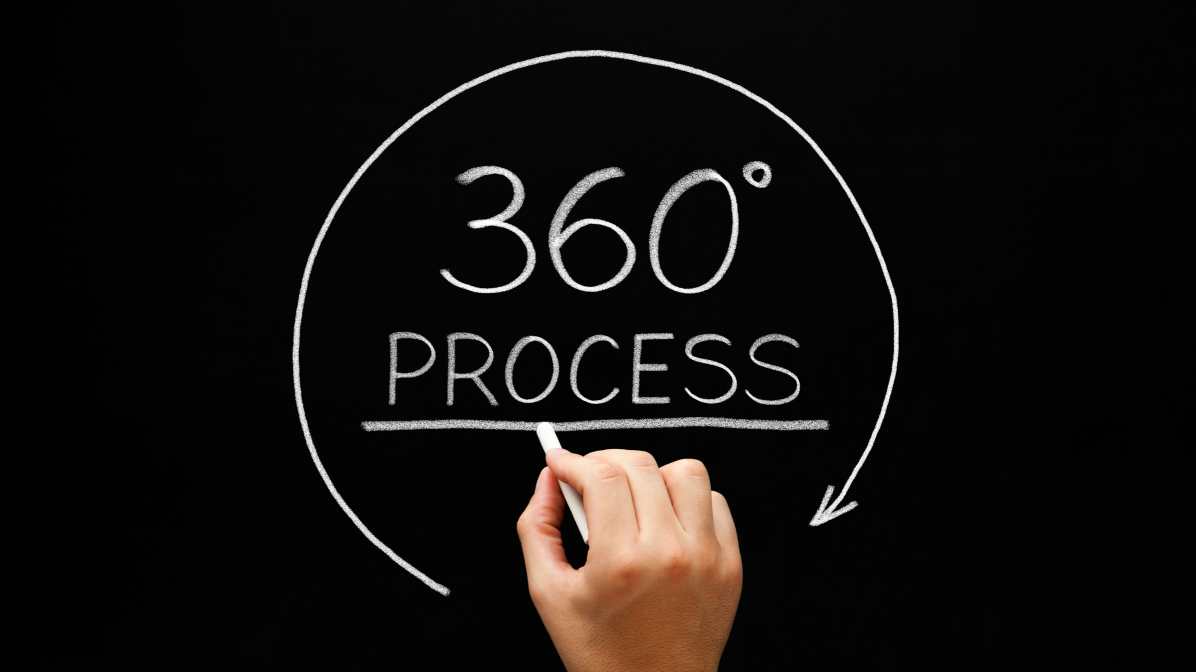 Business Process Mining